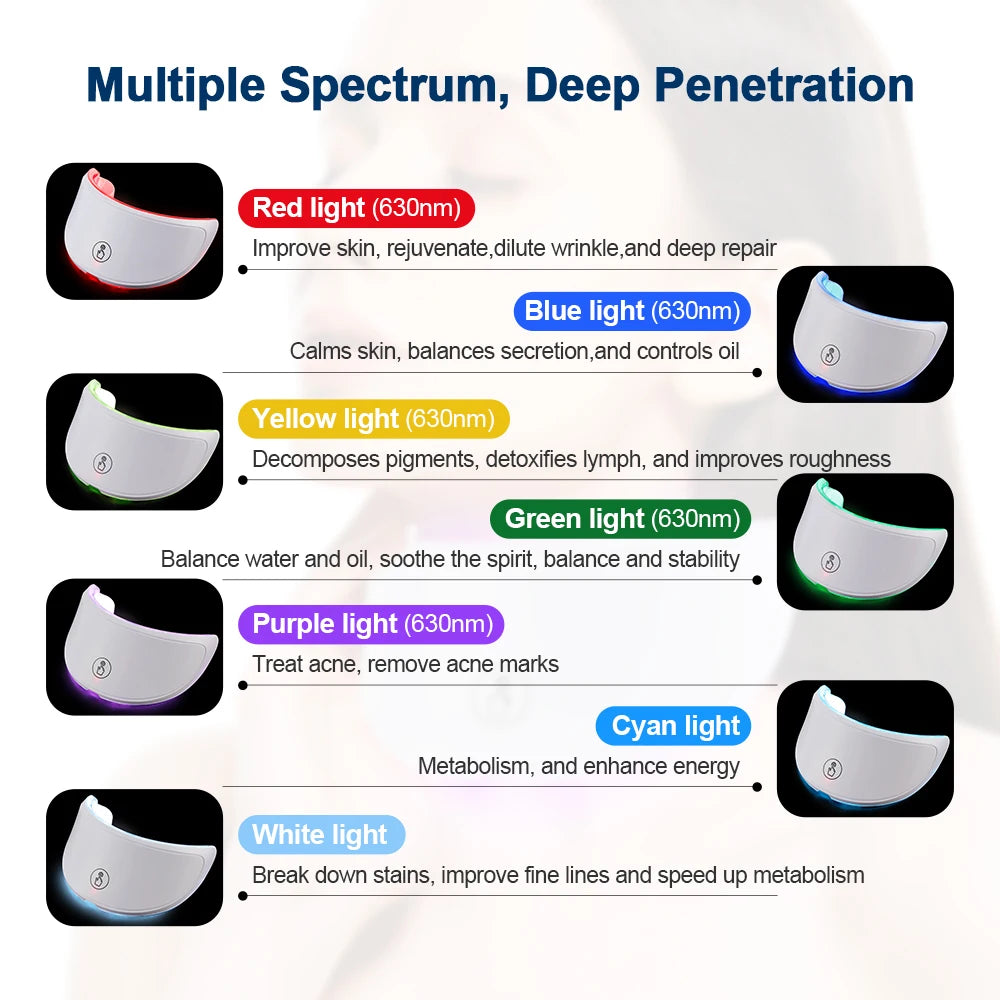 7-Color LED Photon Mask | Red Light Therapy Anti-Aging & Skin Care