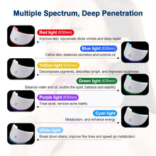 Load image into Gallery viewer, 7-Color LED Photon Mask | Red Light Therapy Anti-Aging &amp; Skin Care
