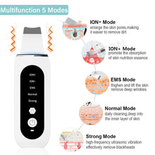 Load image into Gallery viewer, ClearSkin Ultrasonic Scrubber
